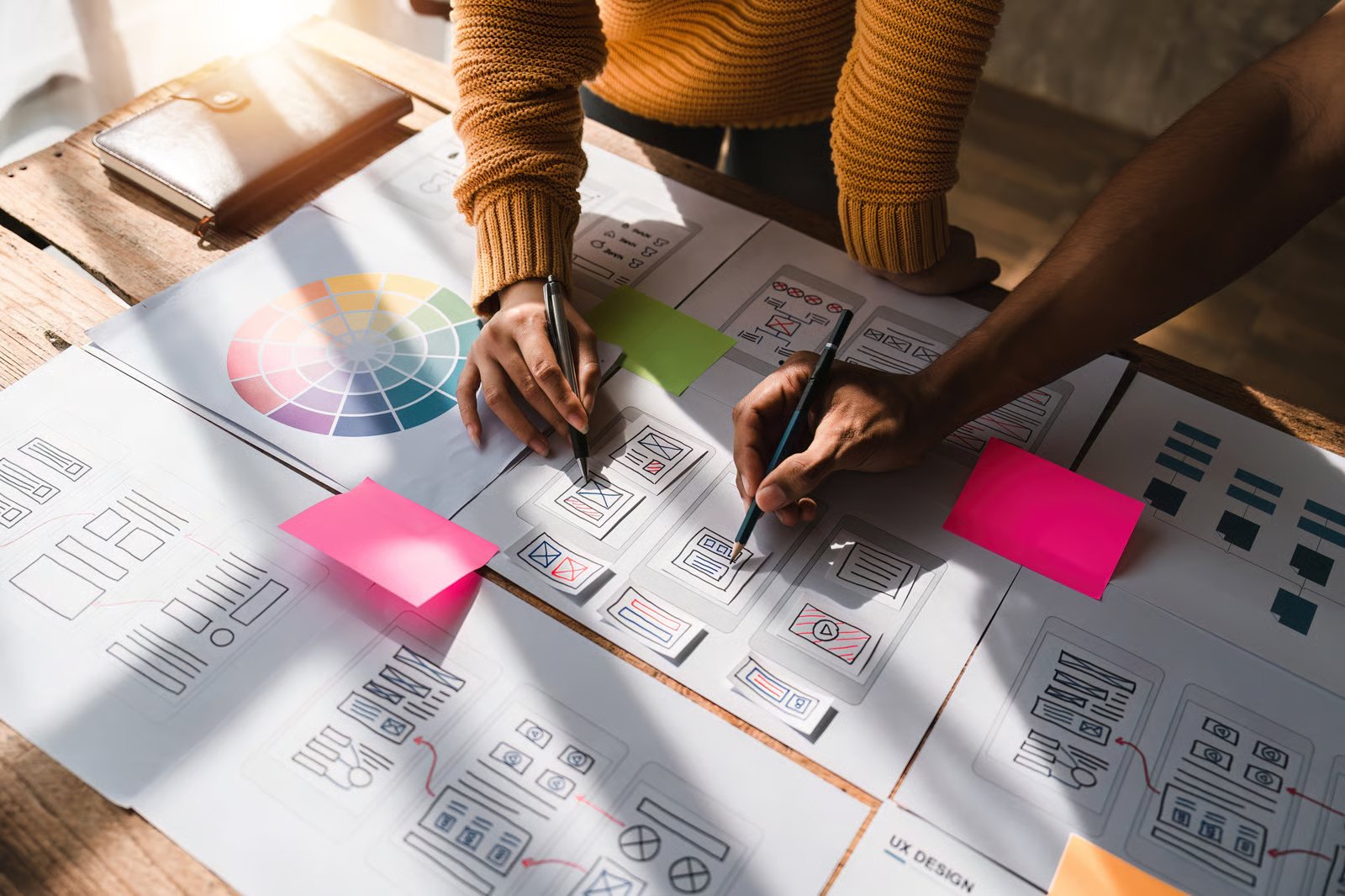StoryBrand Websites